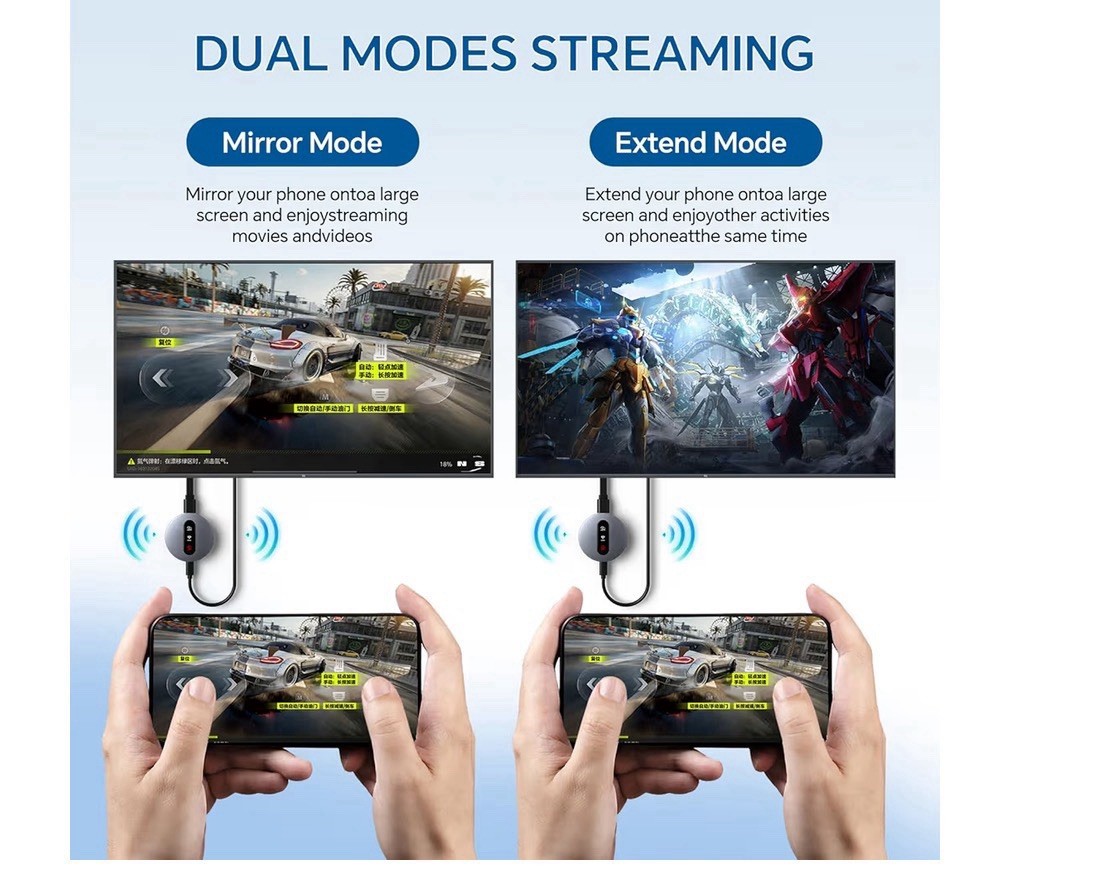 Wireless HDMI Dongle Adapter 1080p Dual Mode Streaming USB-C Portable
