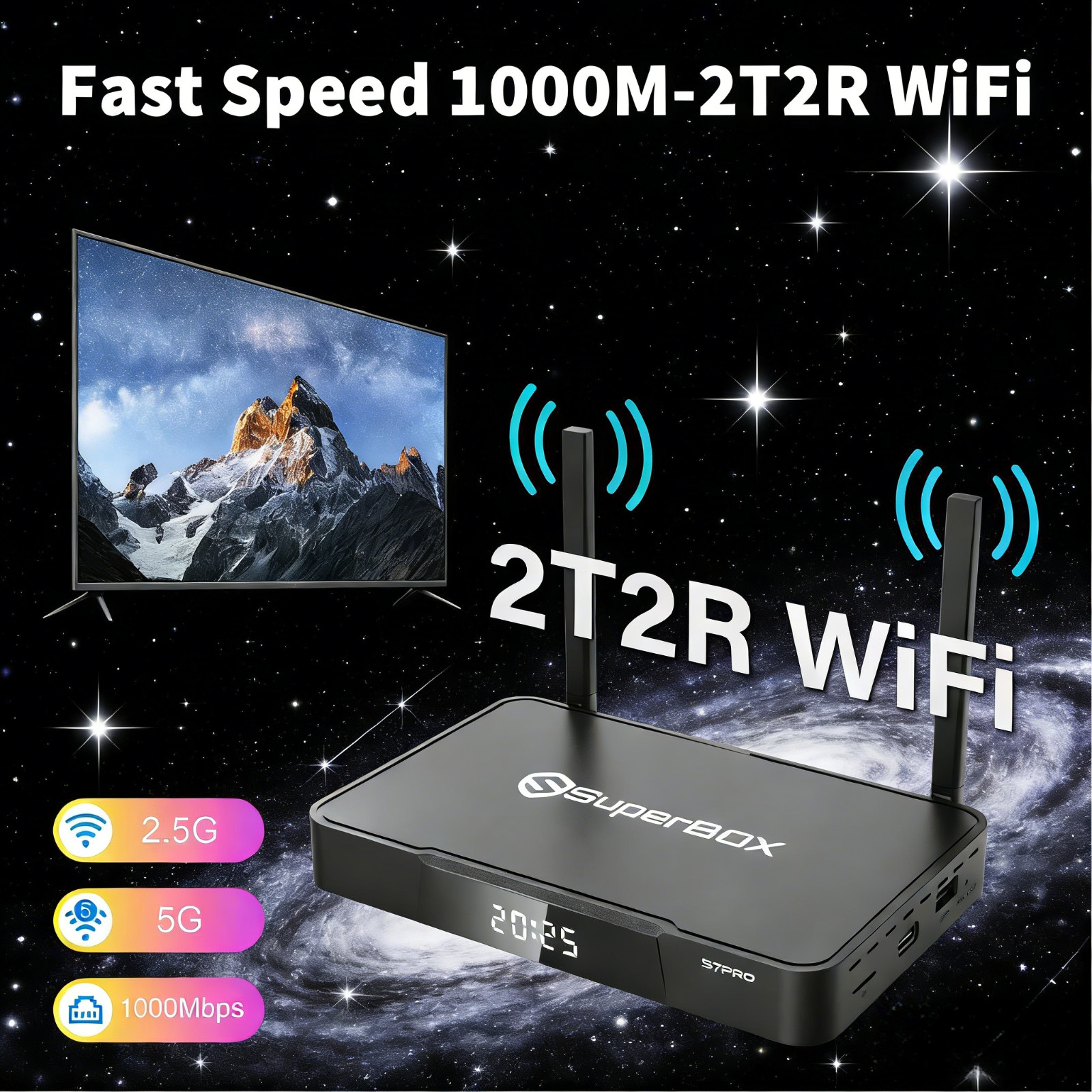 NEW RELEASE 2026 SUPERBOX S7 PRO – Same Day Shipping Match/Beat Anyone’s Price