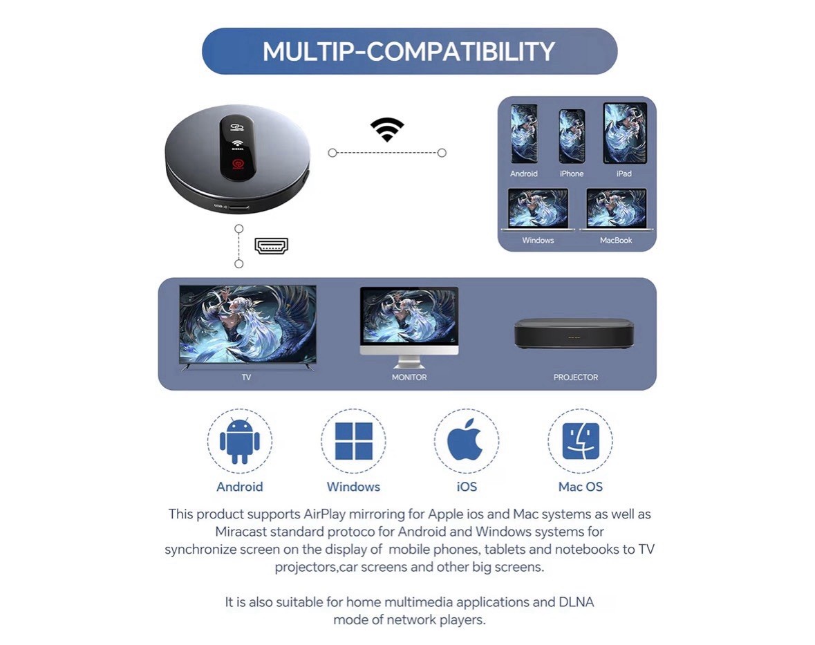 Wireless HDMI Dongle Adapter 1080p Dual Mode Streaming USB-C Portable