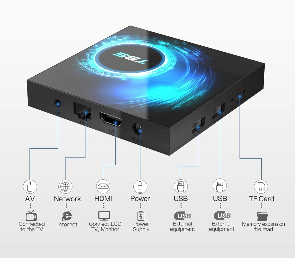 Android Box 10.0 TV Box with 4GB RAM 32GB ROM T95 WiFi 2.4GHz LAN 100M H.265/ BT