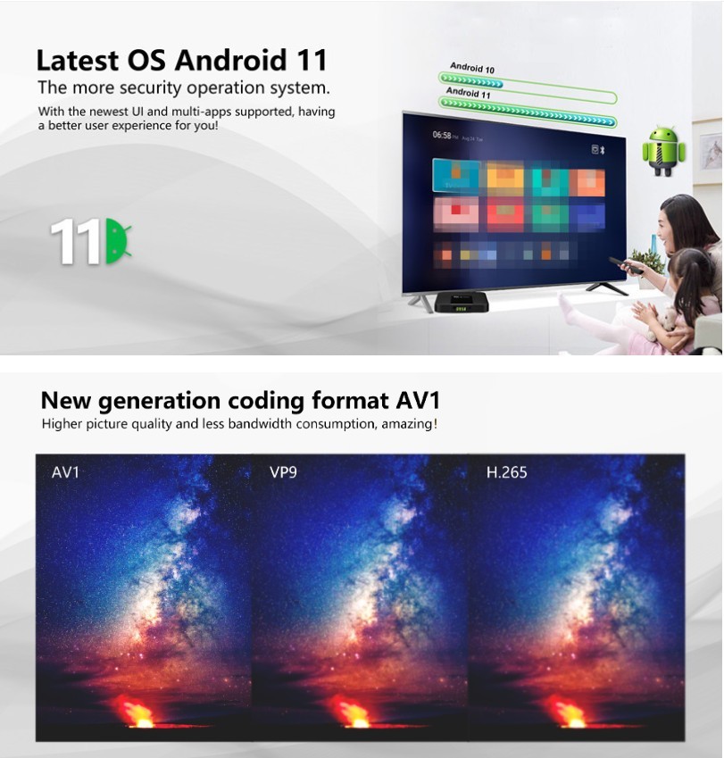 TX3 Mini S905W2 Android 4K SMART TV Box Media Quad-Core 2GB/16GB Dual Band WiFi