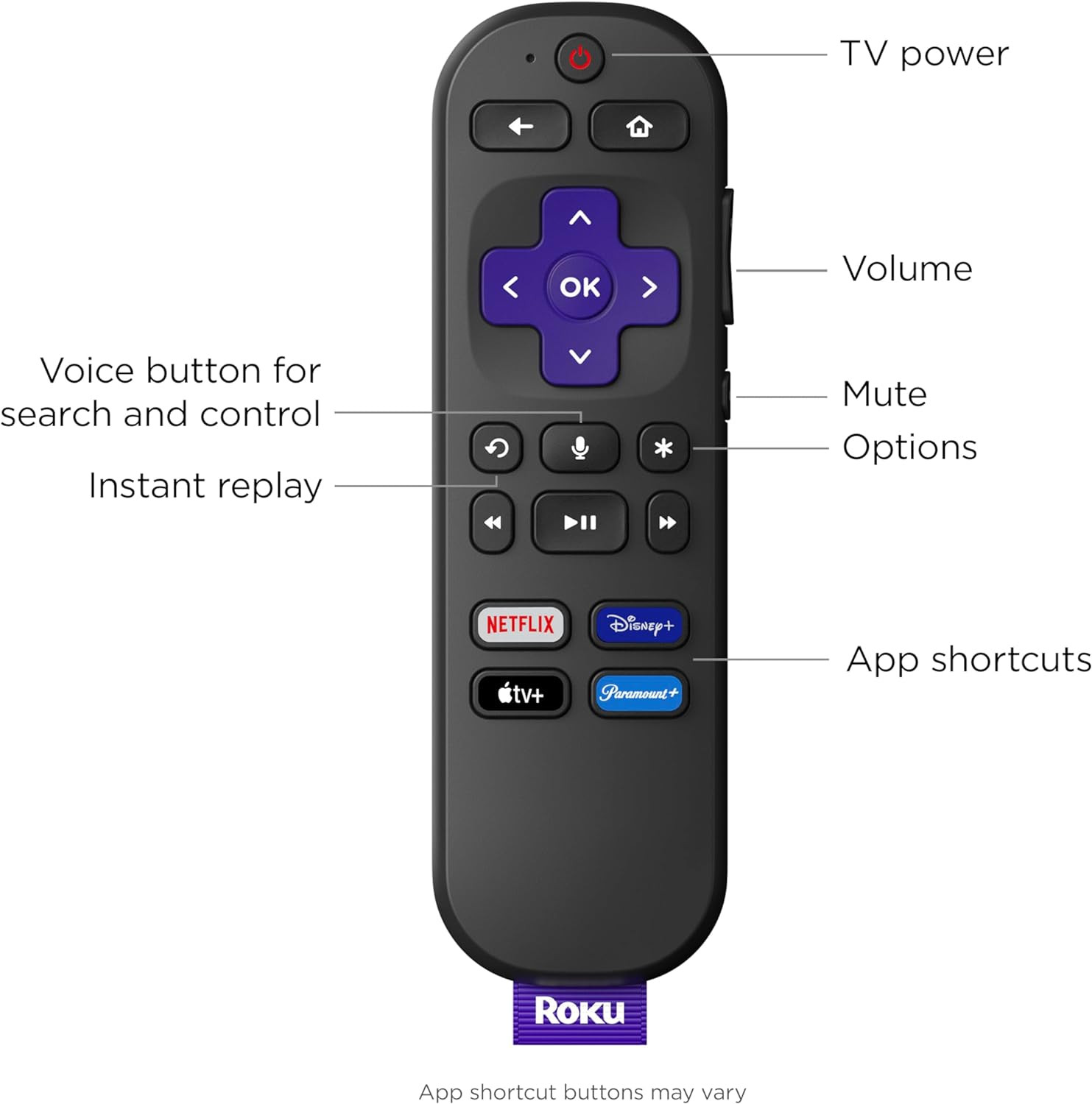 Express 4K+ | Streaming Device 4K/HDR with Voice Remote, Free & Live TV