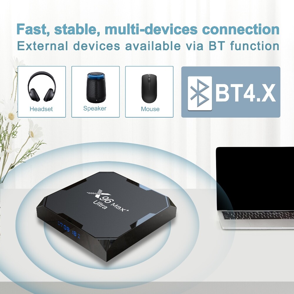X96 Max+ Ultra S905X4 4K HD Android 11 TV Box 4G+32G +Addon Apps & Support