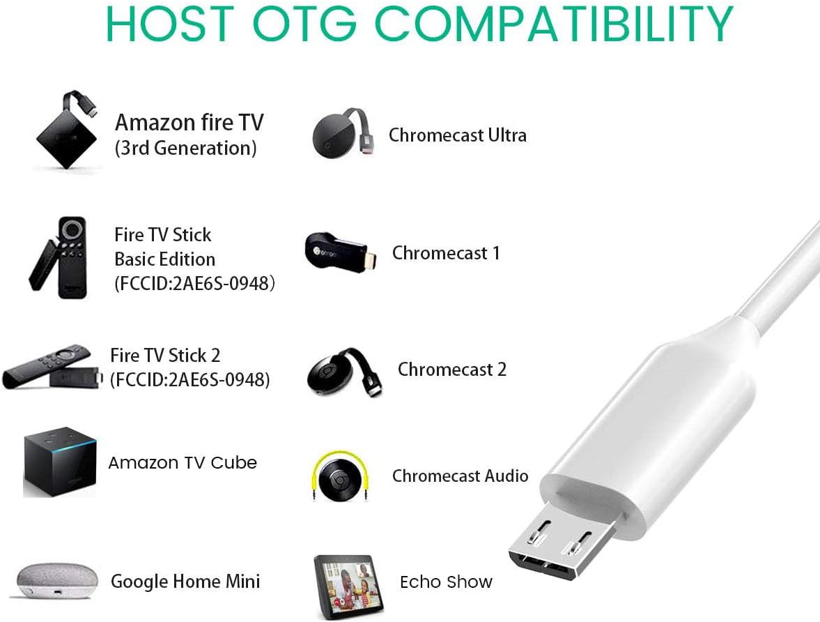 Ethernet Adapter for Fire Stick TV Cube, Google Chromecast Ultra, Tivo Stream 4K