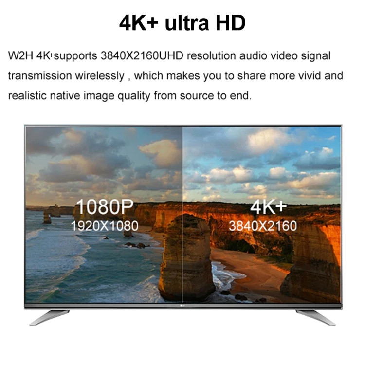 Measy W2H 60GHz 4K+ Ultra HD Wireless Transmission Kit, Transmission Distance: