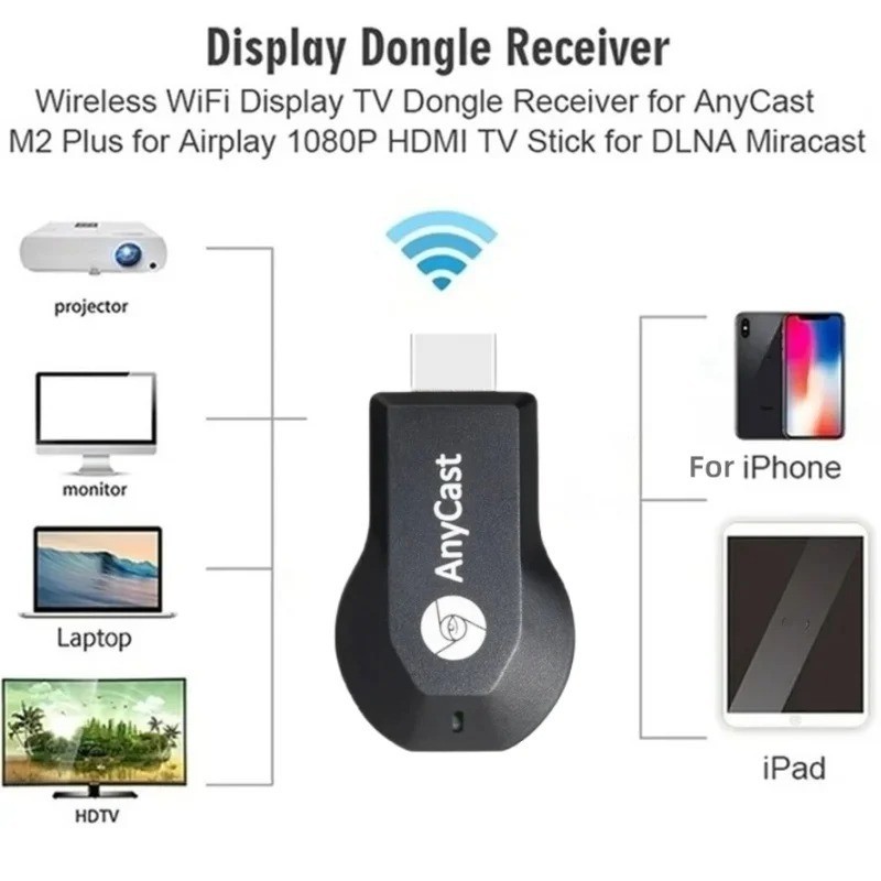 4K WiFi HDMI Anycast Miracast Airplay TV Wireless Display DLNA Dongle Adapter