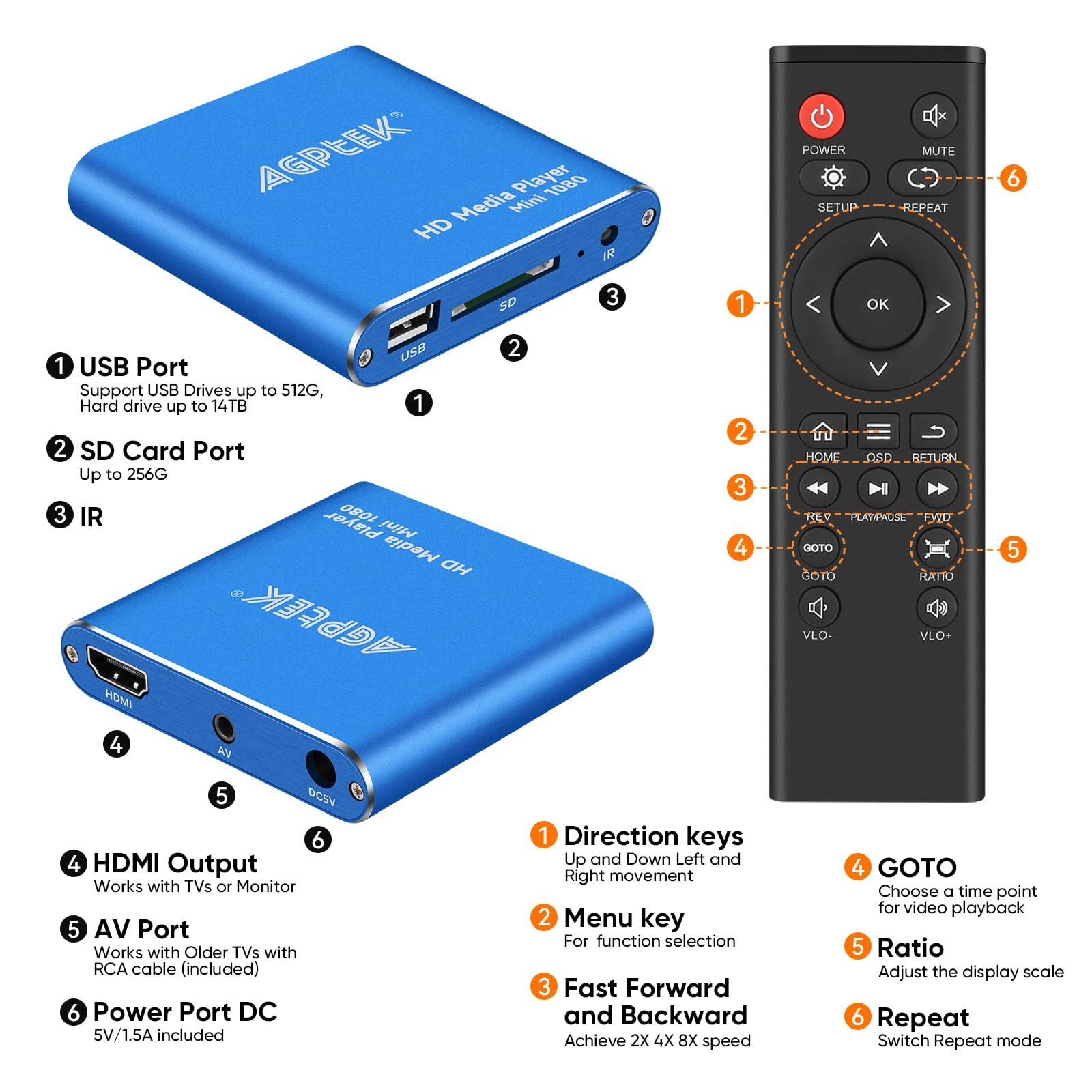 HDMI Media Player, Blue Mini 1080p Full-HD Ultra HDMI MP4 Player for -MKV/RM/…