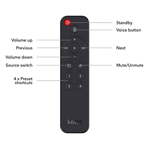 Voice Remote for Audio Streamer, Push-to-Talk, 4 Music Presets, Mini & Pro Compa