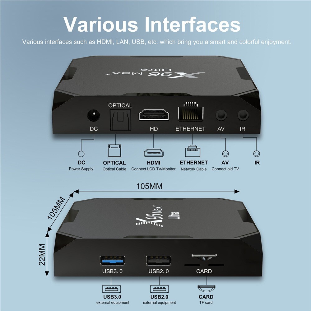 X96 Max+ Ultra TV Box Android 11 Amlogic S905X4 X96 Max Plus 8K Media Player