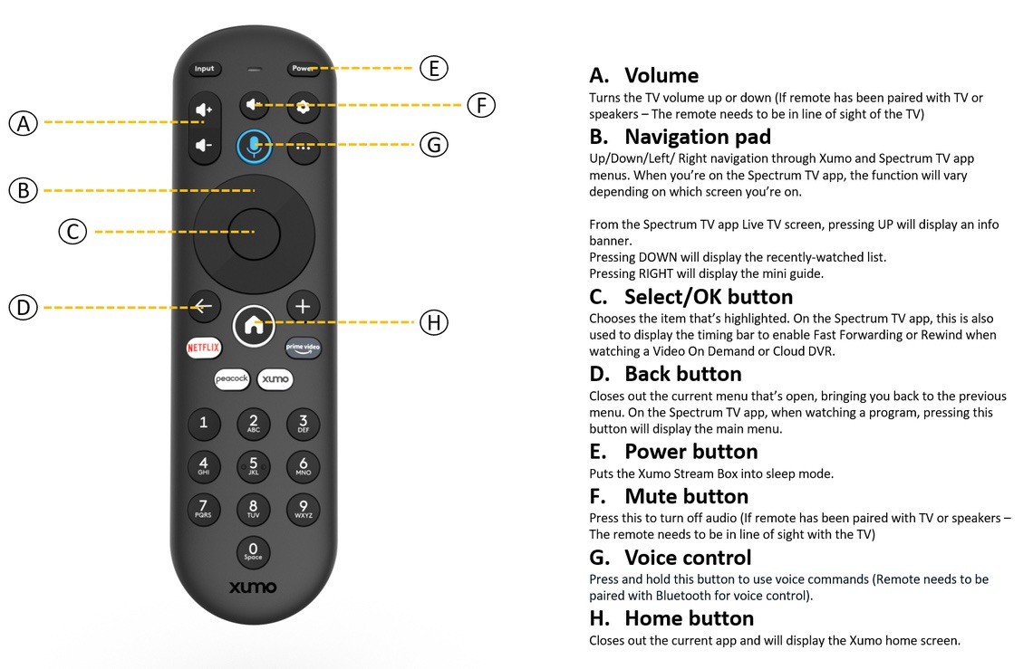 Xumo 4K Streaming BOX & Voice Remote NEW UPDATED XUMO -NEVER OPENED-SPECTRUM APP
