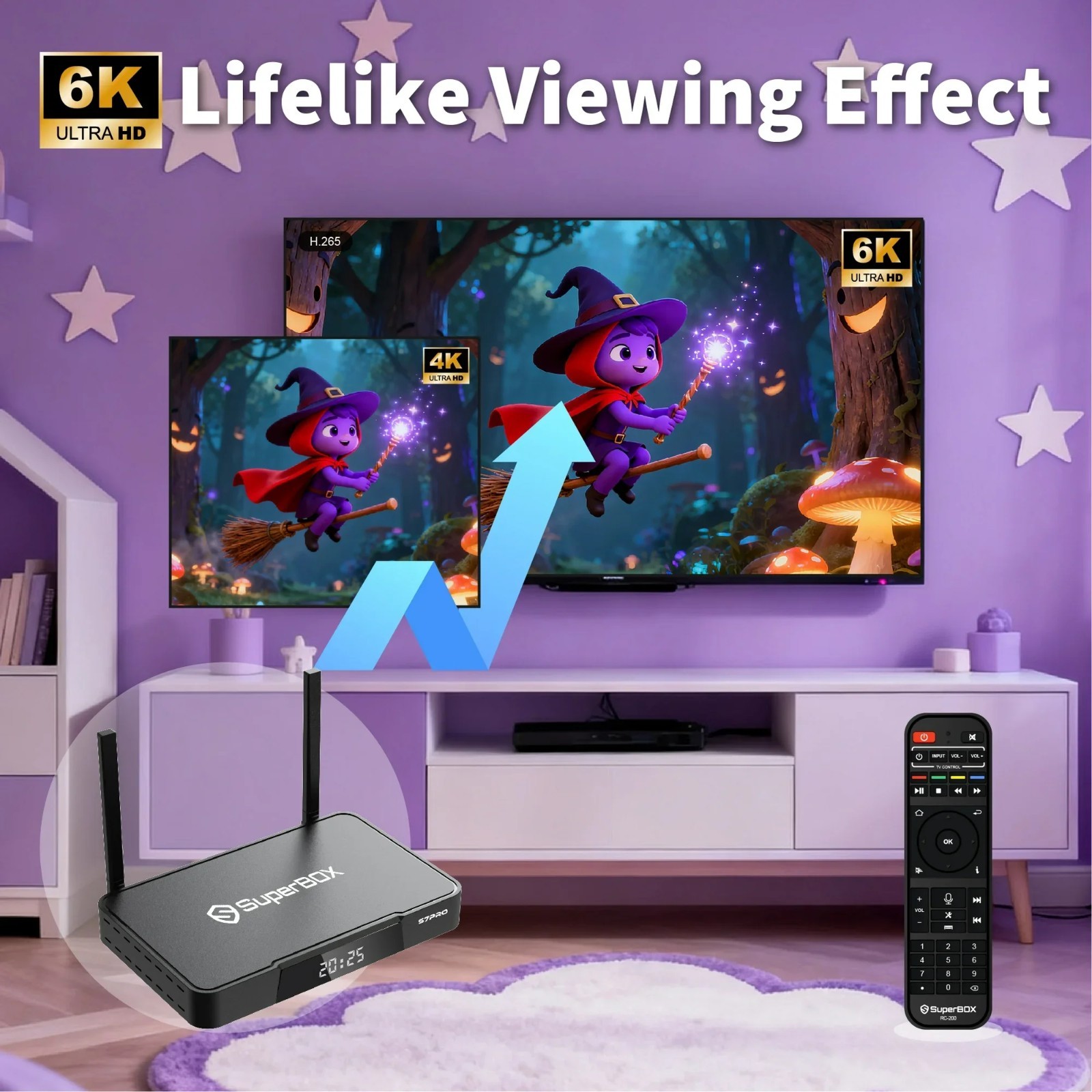 Superbox S7 Pro Dual Band Wi-Fi Smart Media Player 6K HD Streaming TV Box 32GB