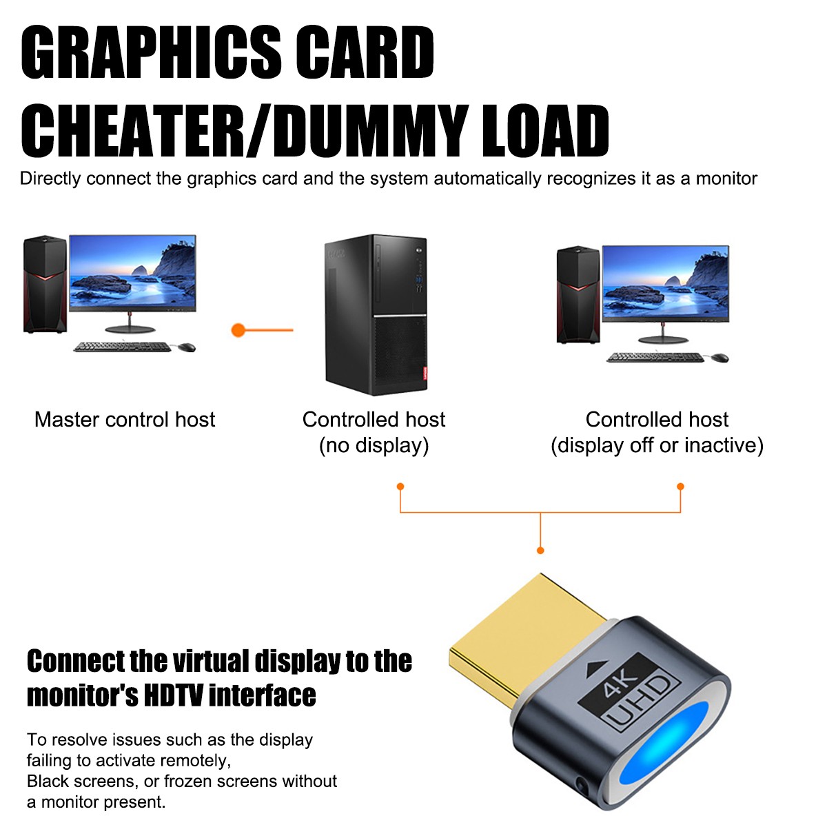 4K LED Light HDTV Graphics Card Emulator Headless Monitor Adapter Plug-and-Play.