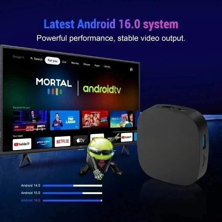 8K 4K HD Smart TV Box Quad Core 8GB RAM 128GB ROM Dual WiFi Media Player