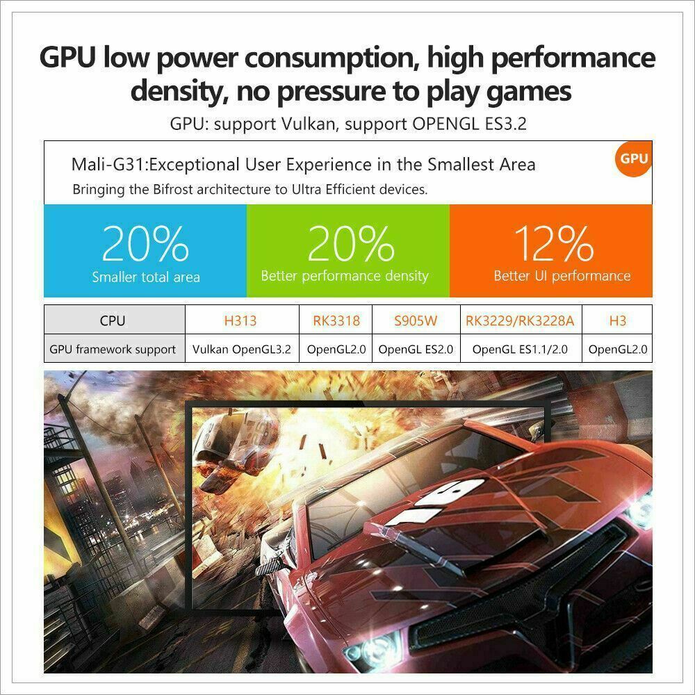 Android 10.0 TV Box X96Q Quad Core HD 4K Media Stream Player Mini PC Dual WiFi