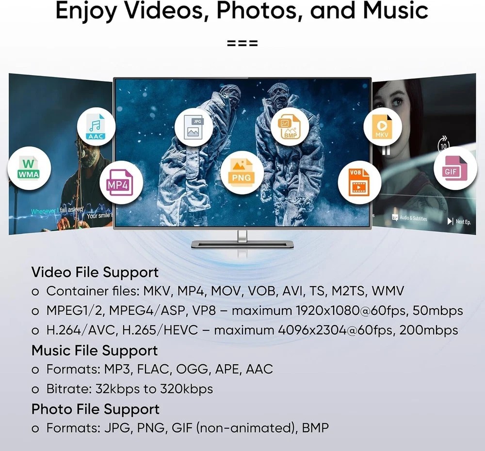 NEUMI Atom 4K Ultra-HD Digital Media Player for USB Drives and SD Cards