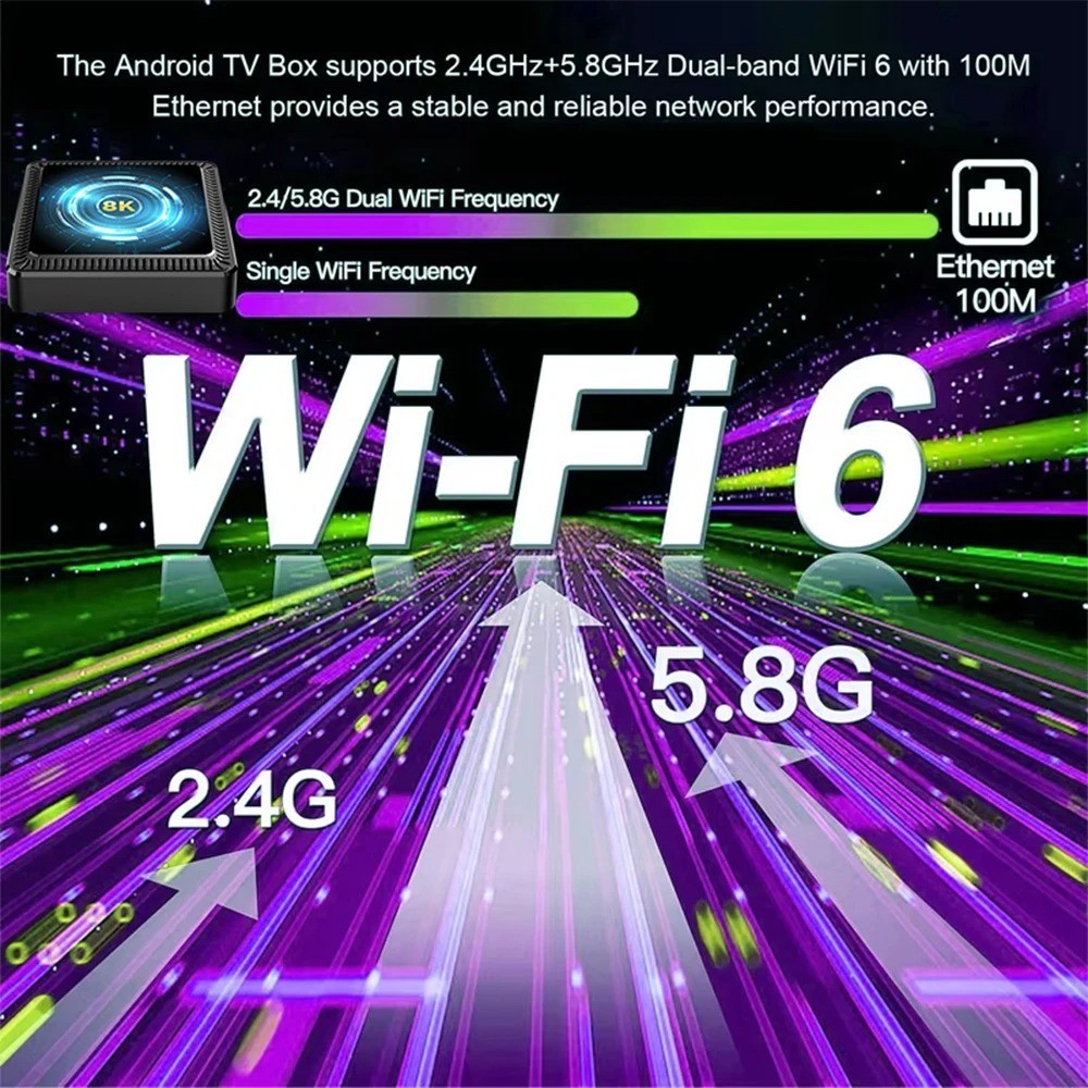 Q19 Smart TV Box Android 16 Allwinner H618 8K Media Player WiFi 5G BT6.0 Fast