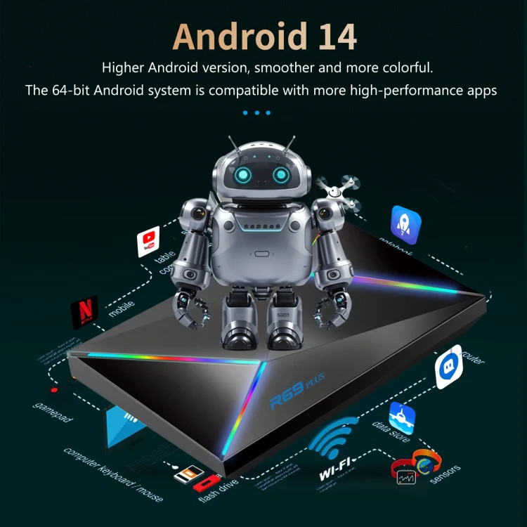 R69PLUS Allwinner H728 Octa-Core ARM Cortex A55 Android 14 Network Box Player,