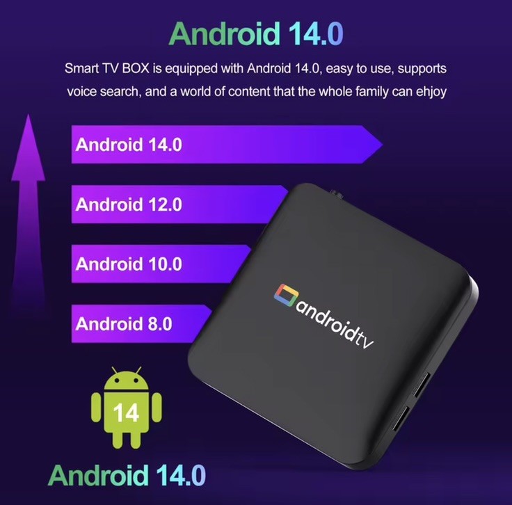 H96Max S905L3 4K HD Android 14 Smart TV Box USB 2.0 2.4G&5G Dual WiFi Support