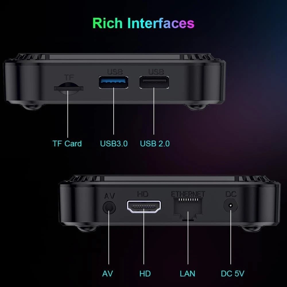 Android 13.0 TV Box – 8K 3D Ready, Blow Away Entertainment System