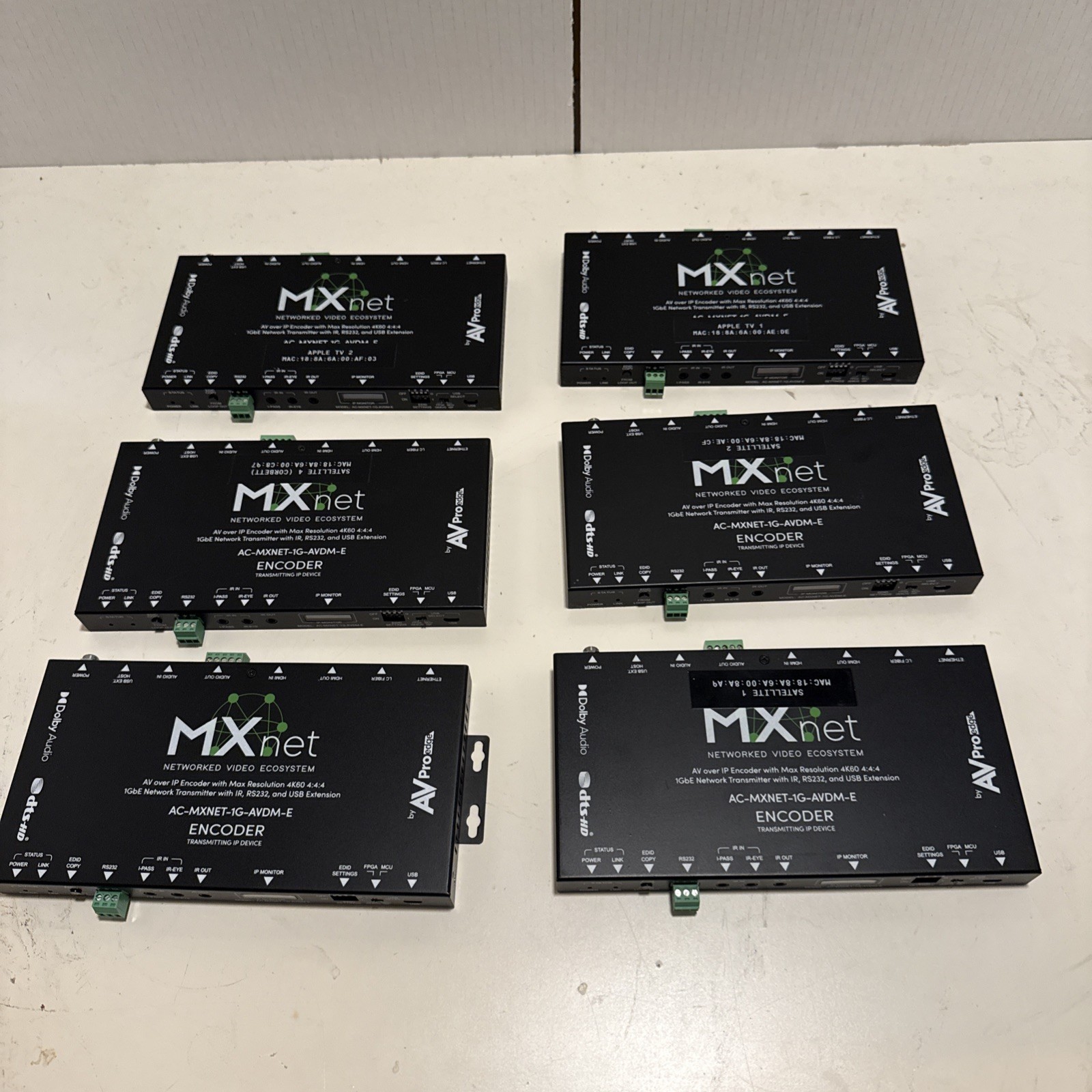 AVPro Edge AC-MXNET-1G-AVDM-E MXNet 1G Downmixing Encoder