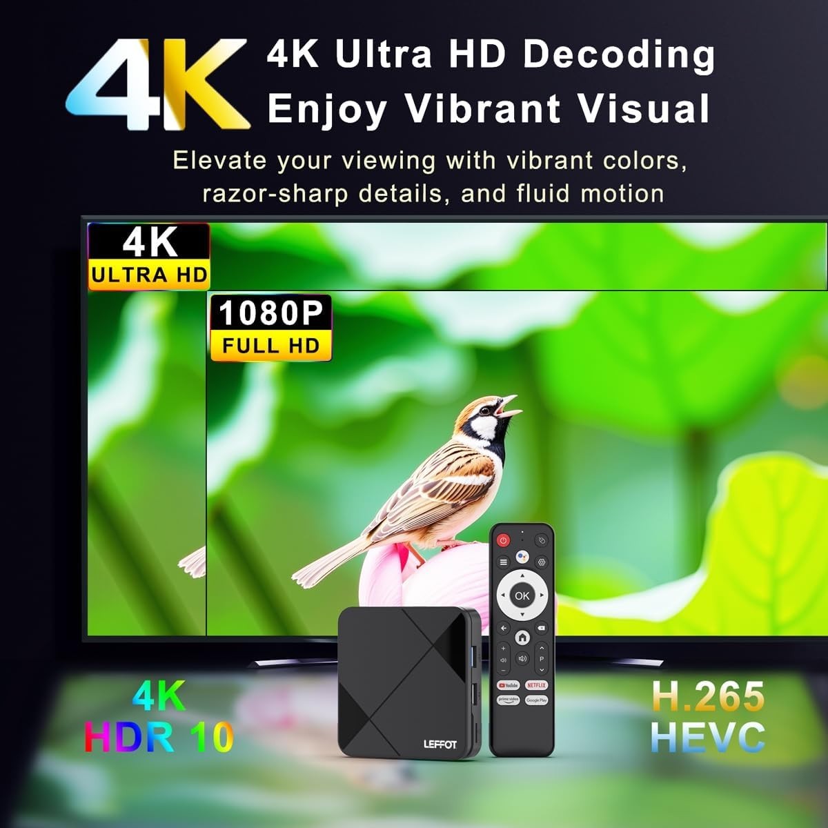 RK3518 Smart TV Box with 4K Ultra HD Streaming & Voice Control, 2GB RAM 16GB ROM
