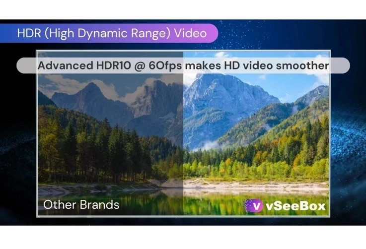 30-UNITS / vSeeBox V3 Plus 4G Ram 64GB Storage (Locked) For Parts Or Repair