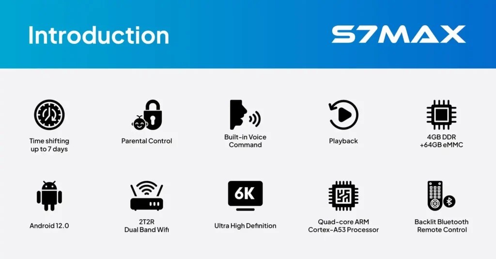 ⚡️🔥THE NEW SUPERBOX S7 MAX! UPGRADE FROM SUPERBOX S6 ! FREE FAST SHIPPING ✈️ 📦