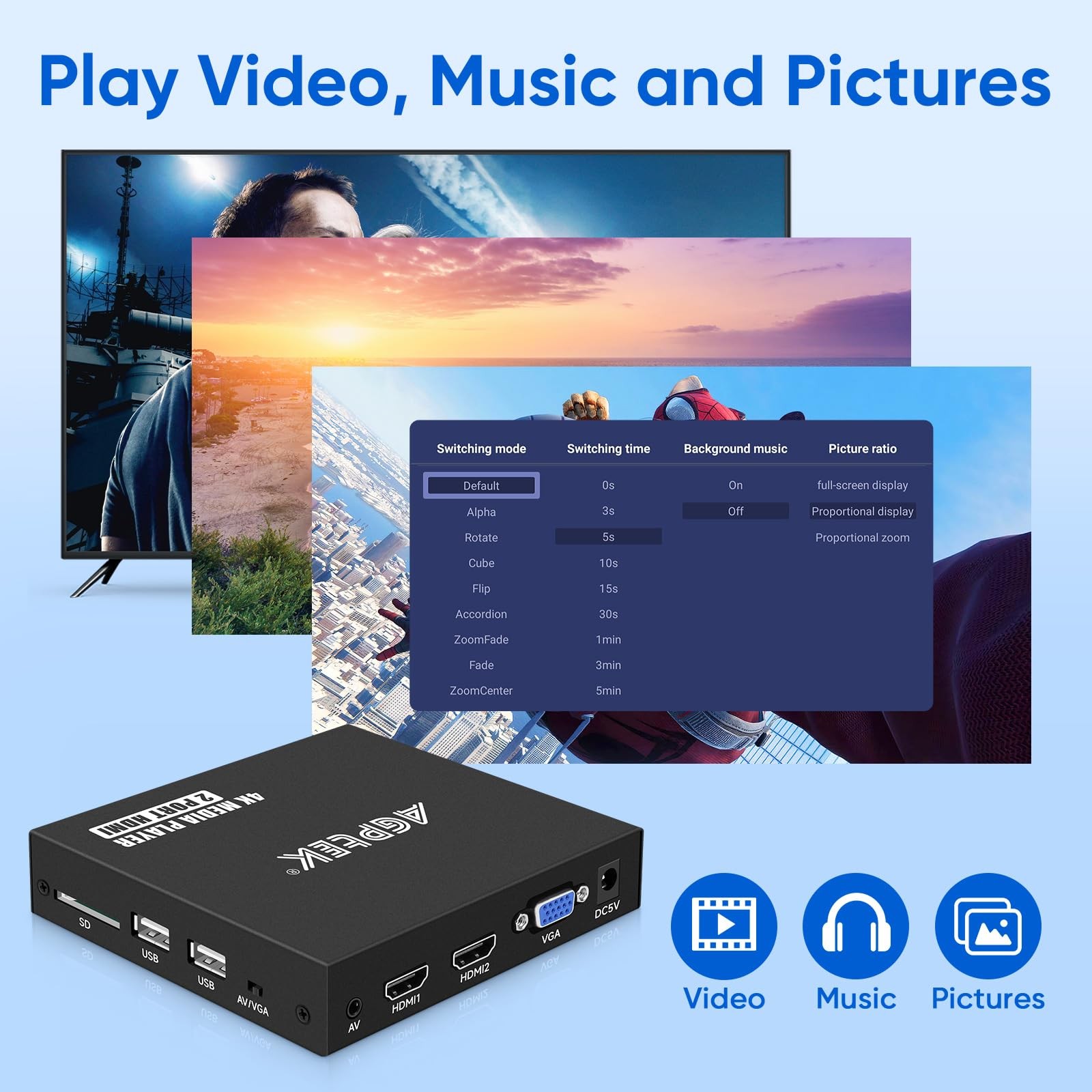 4K@30hz HDMI TV Media Player with Dual HDMI, One AV/VGA Output, 4K Splitter F…