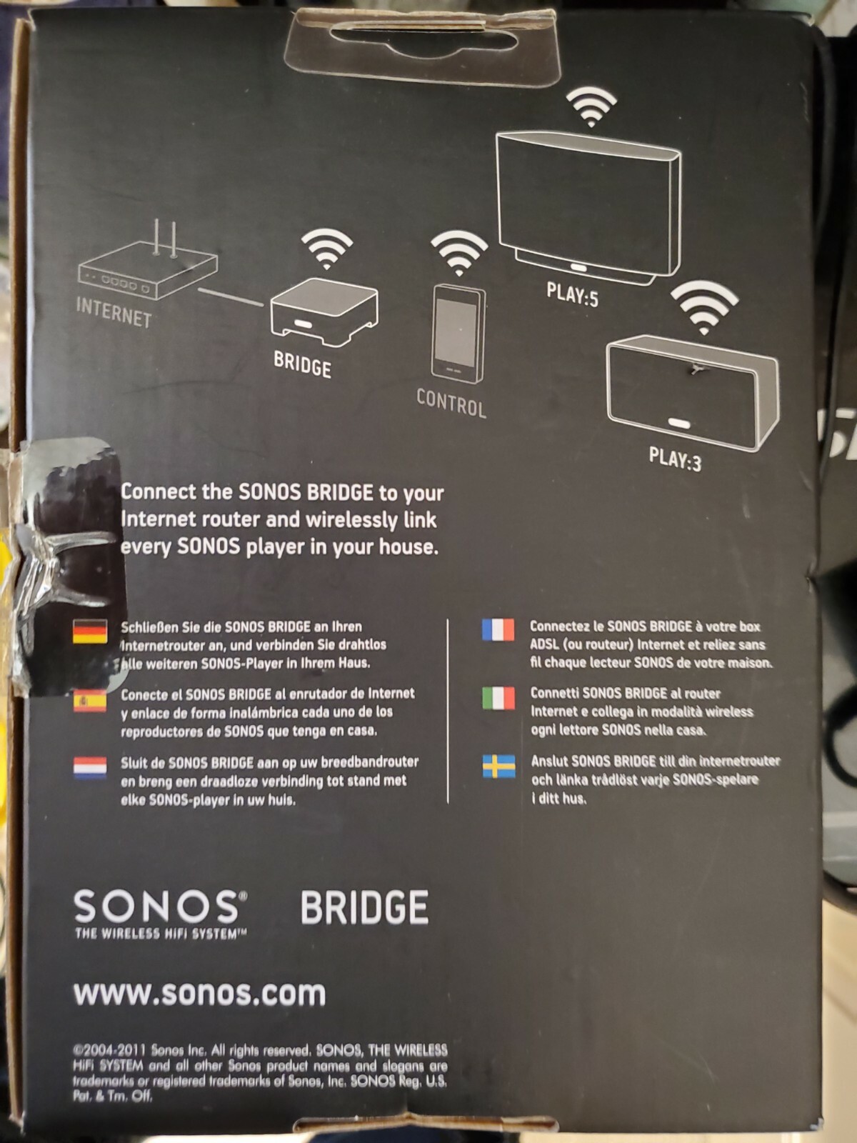 Sonos Bridge White Sonos Wireless Network SW v3.3 BRIDGUS1