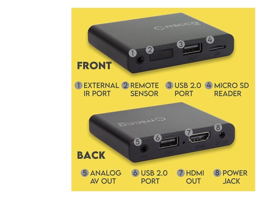 4K Ultra-HD Digital Media Player for USB Drives and MicroSD Cards, Digital Signa