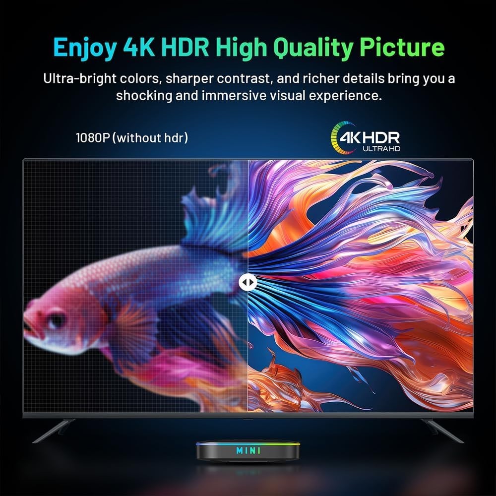 4K Android TV Box, Quad Core 2GB RAM 32GB ROM, Dual WiFi 5.0GHz, BT 5.0, USB 3.0