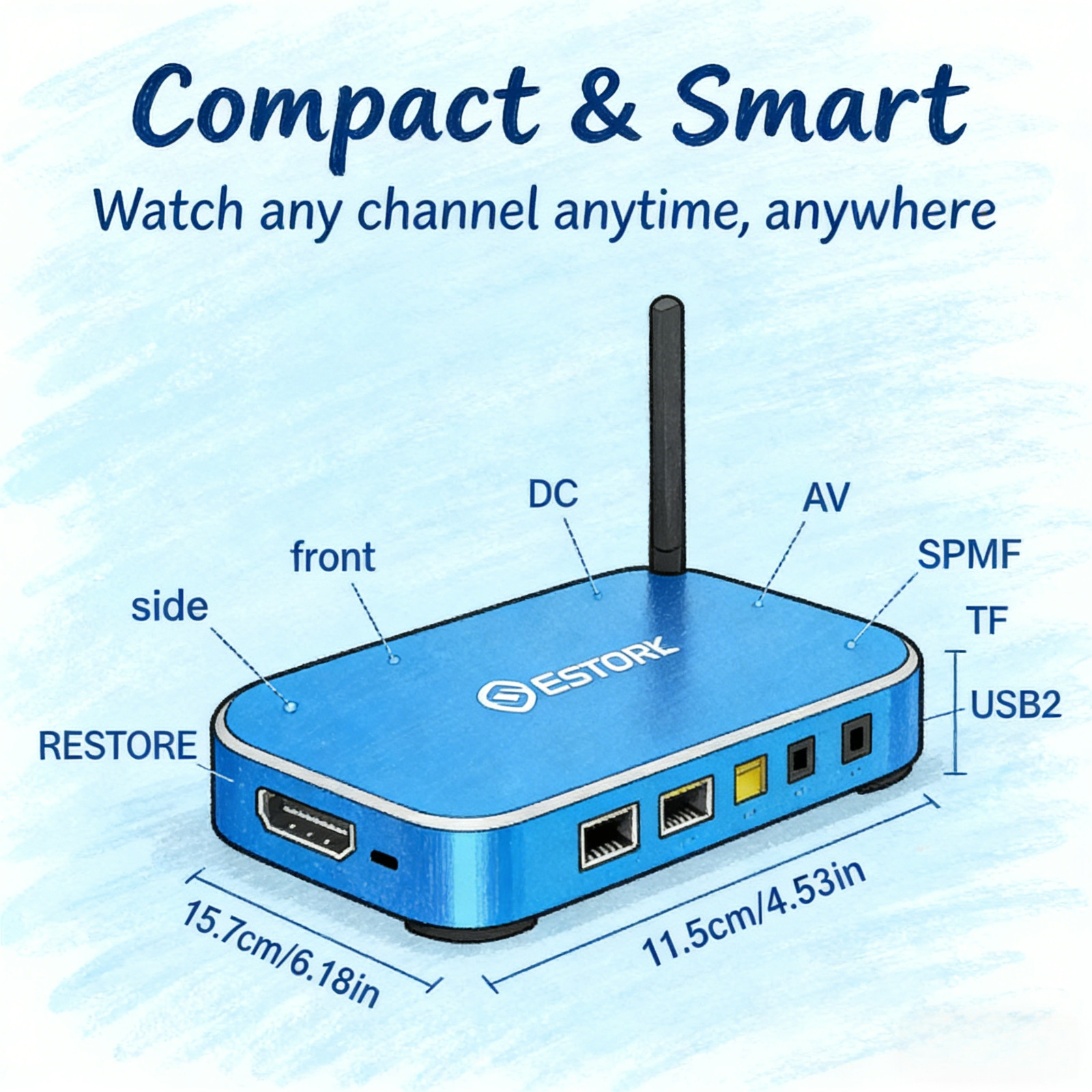 Authorized SuperBox S6 Max | 24/7 Support | Same Day Shipping + Extra Discount