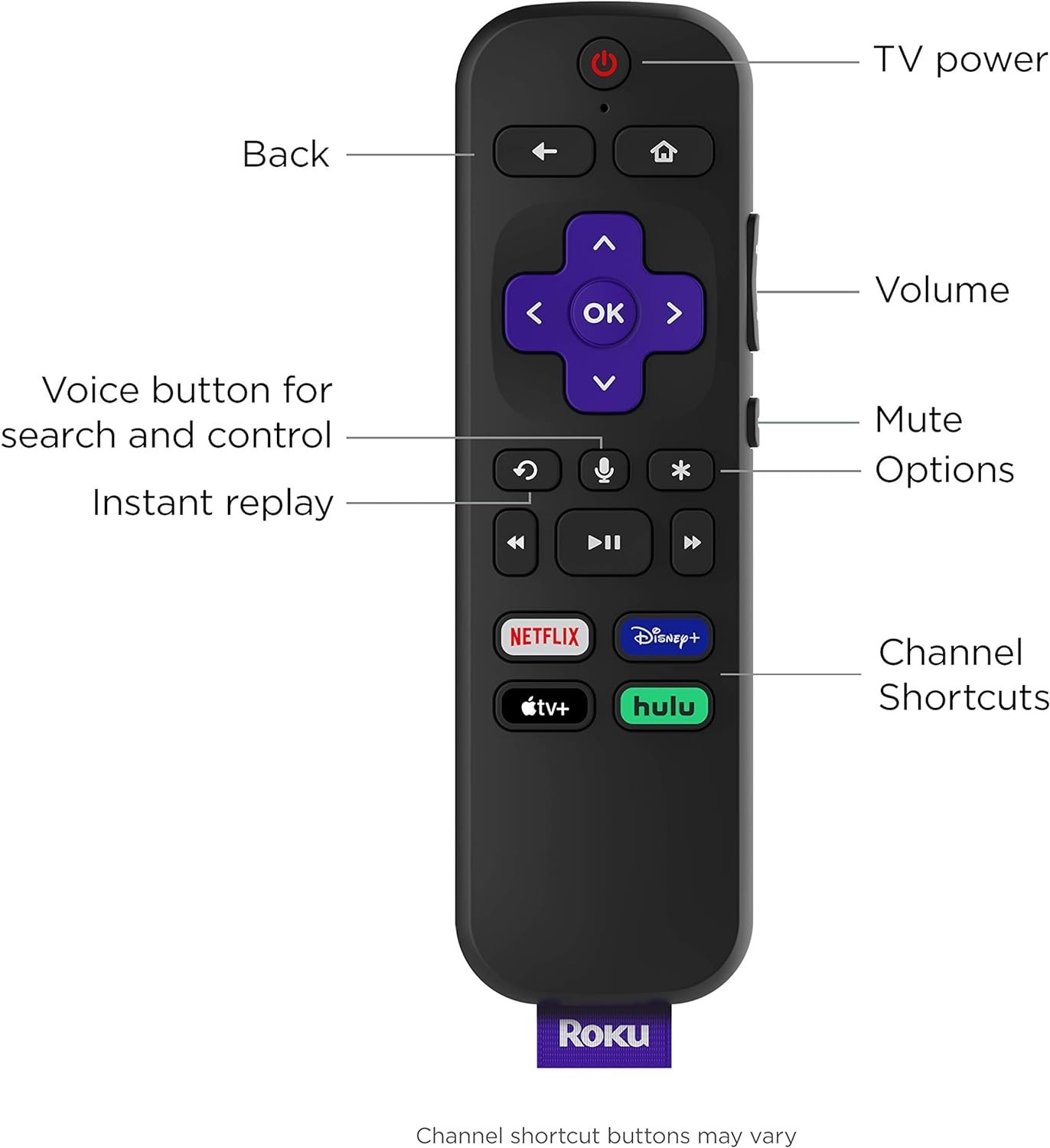 Roku Streaming Stick+ 4K/HDR Device, Voice Remote with TV Controls, 3810R