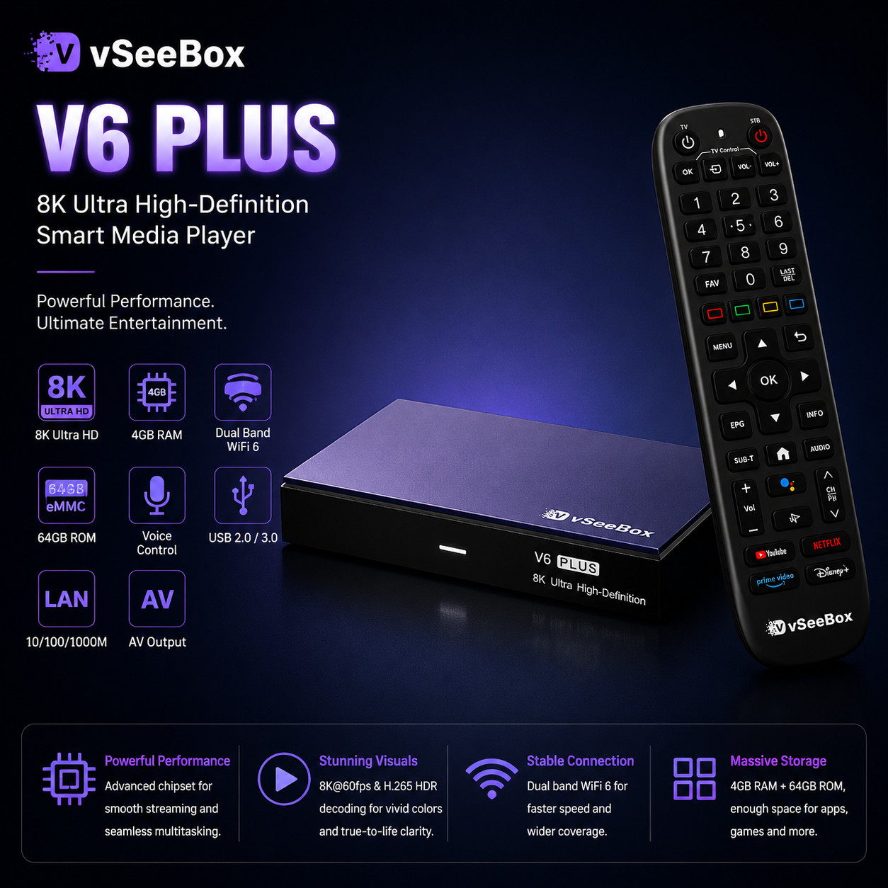 vseebox v6 plus 8K Ultra HD Streaming