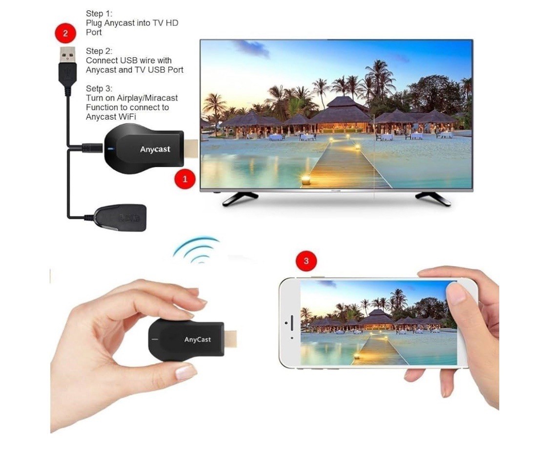 AnyCast M2 Plus WiFi Display Receiver 1080p HDMI TV DLNA Airplay & Miracast