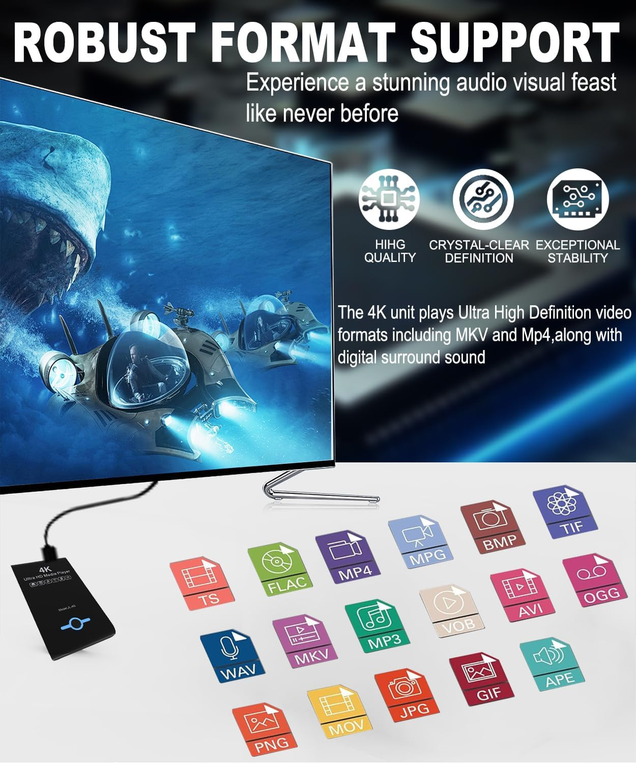 4K Ultra HD Media Player 2-In-1 HDD Enclosure for USB Drives and Microsd Cards-