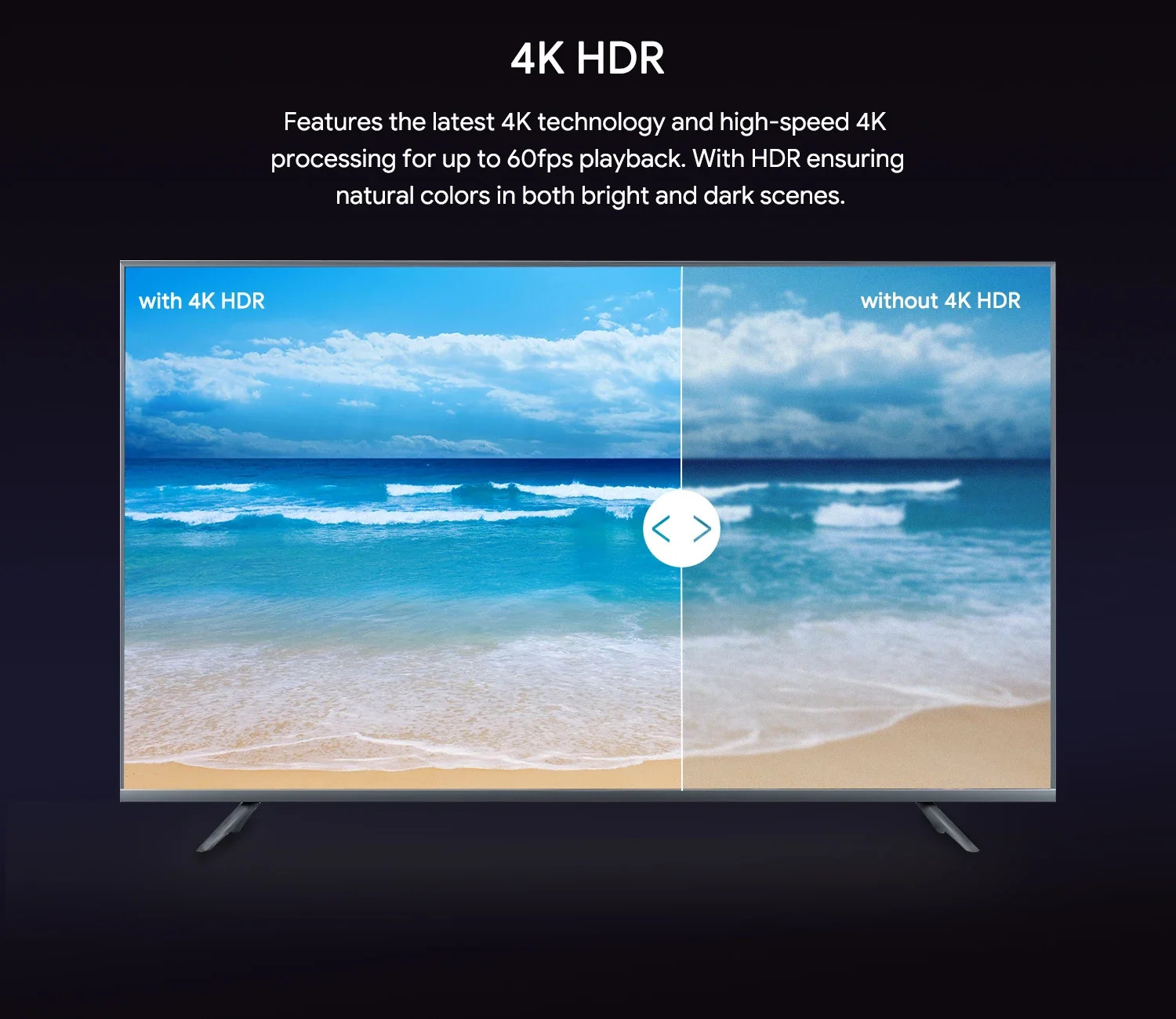 MECOOL KM7 PLUS Android 11 TV Box Google TV Netflix Certified 4K 2GB 16GB WiFi