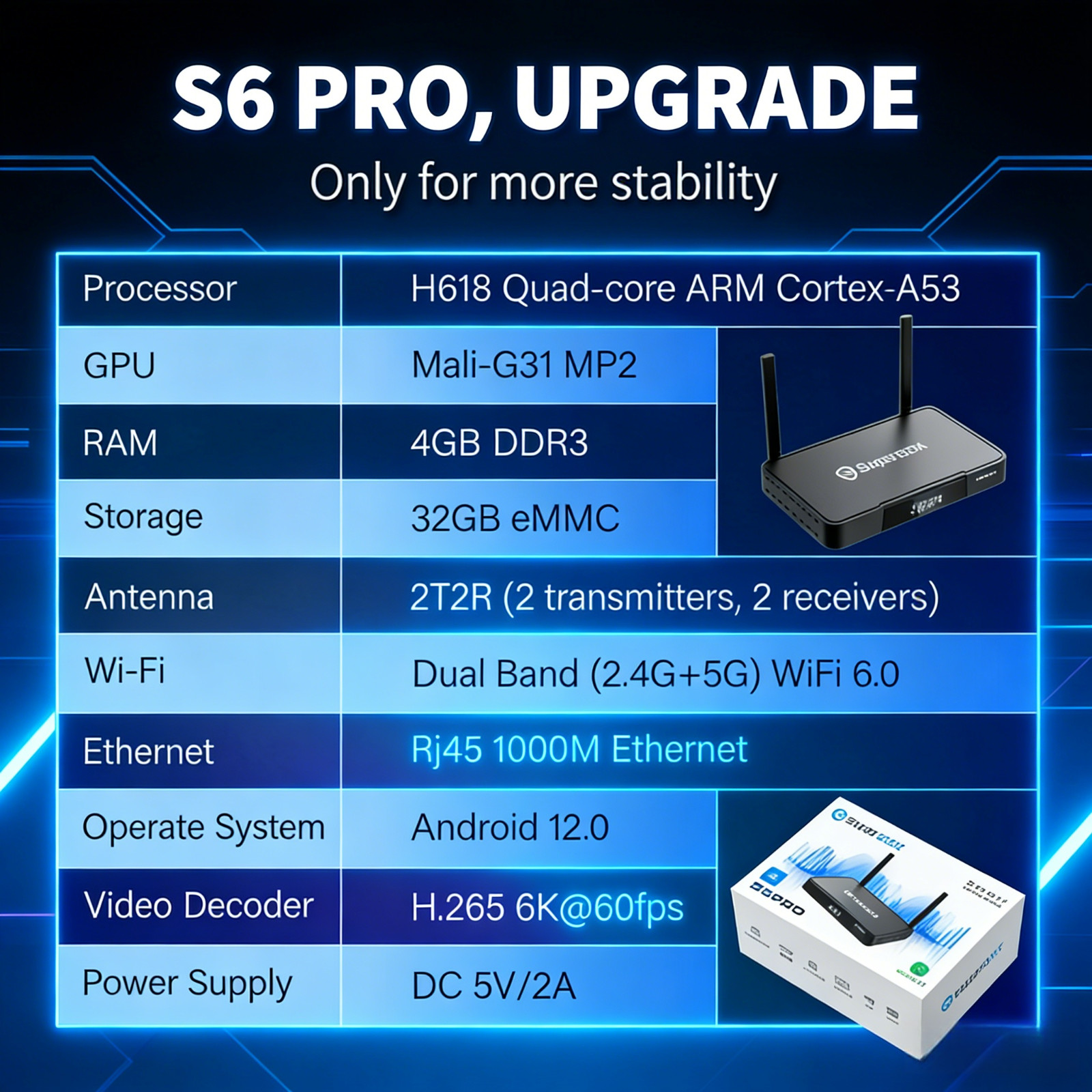 SuperBox S6 Pro 6K WiFi 6 Media Player 4GB/32GB Bluetooth Voice Remote