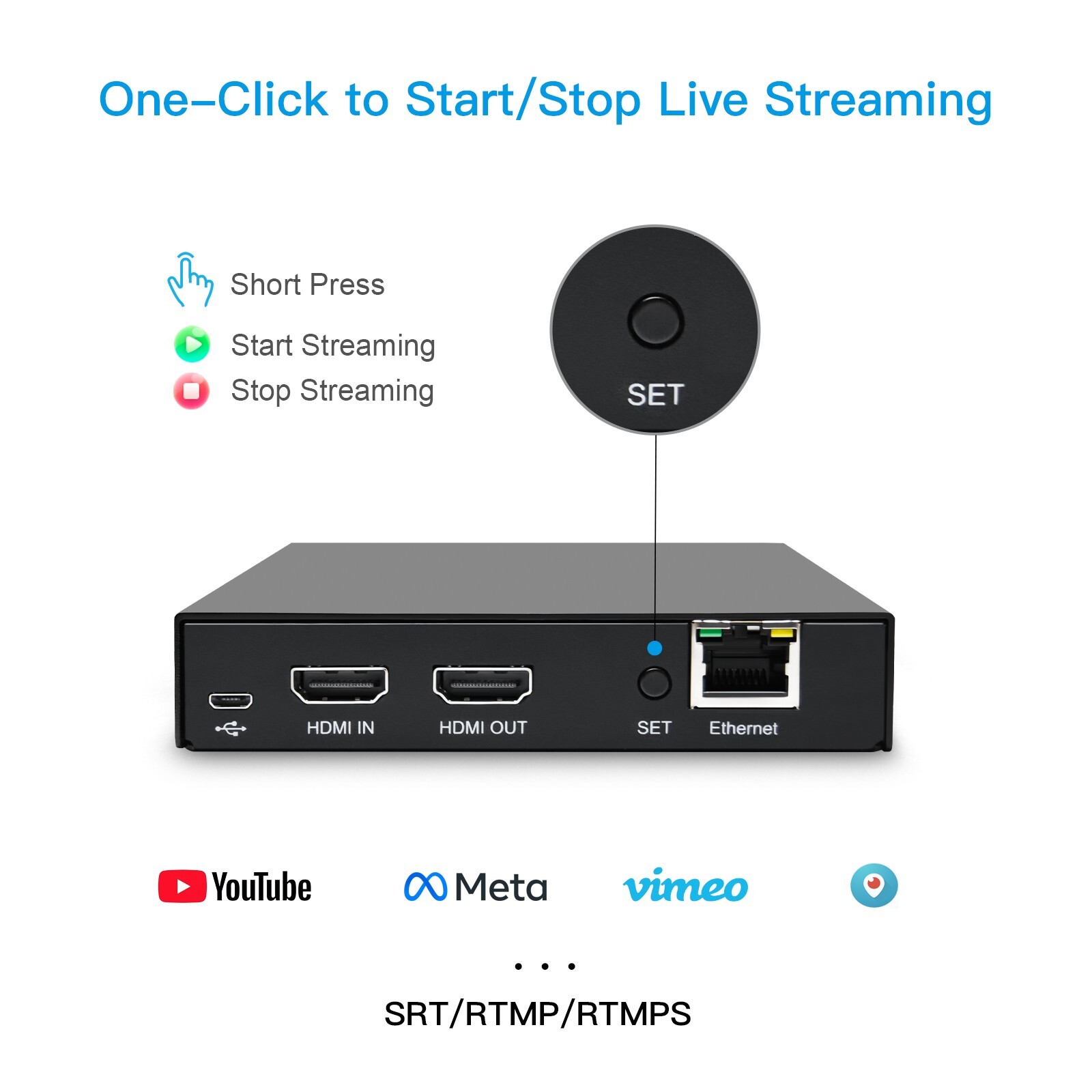 4K@60Hz Live Streaming Encoder Real Time Local Loopout for FB YouTube Twitch IPT