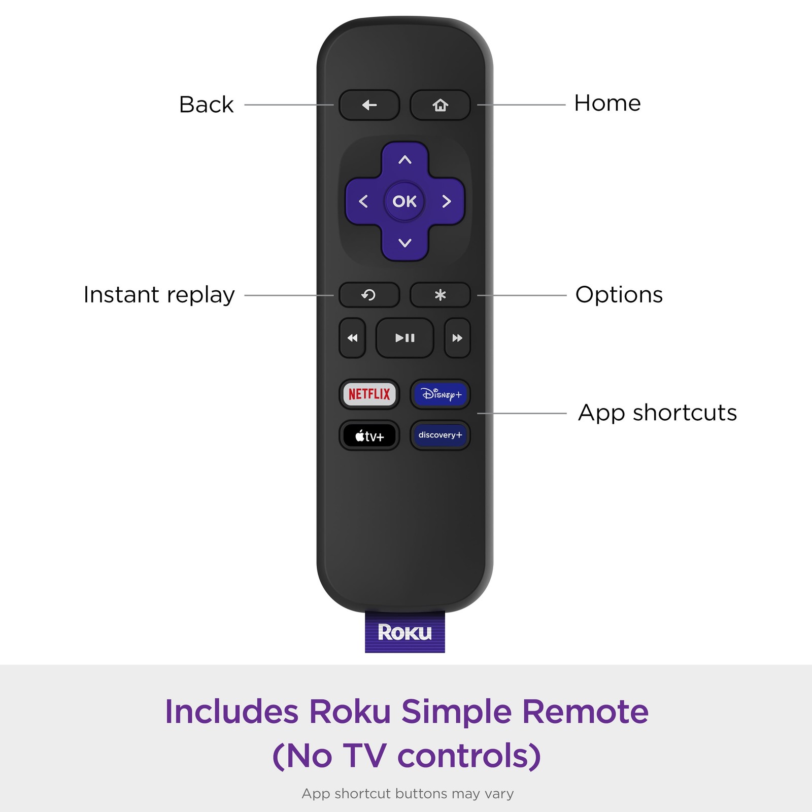 Roku 3960RW Express HD Streaming Device – with High-Speed HDMI Cable, Simple
