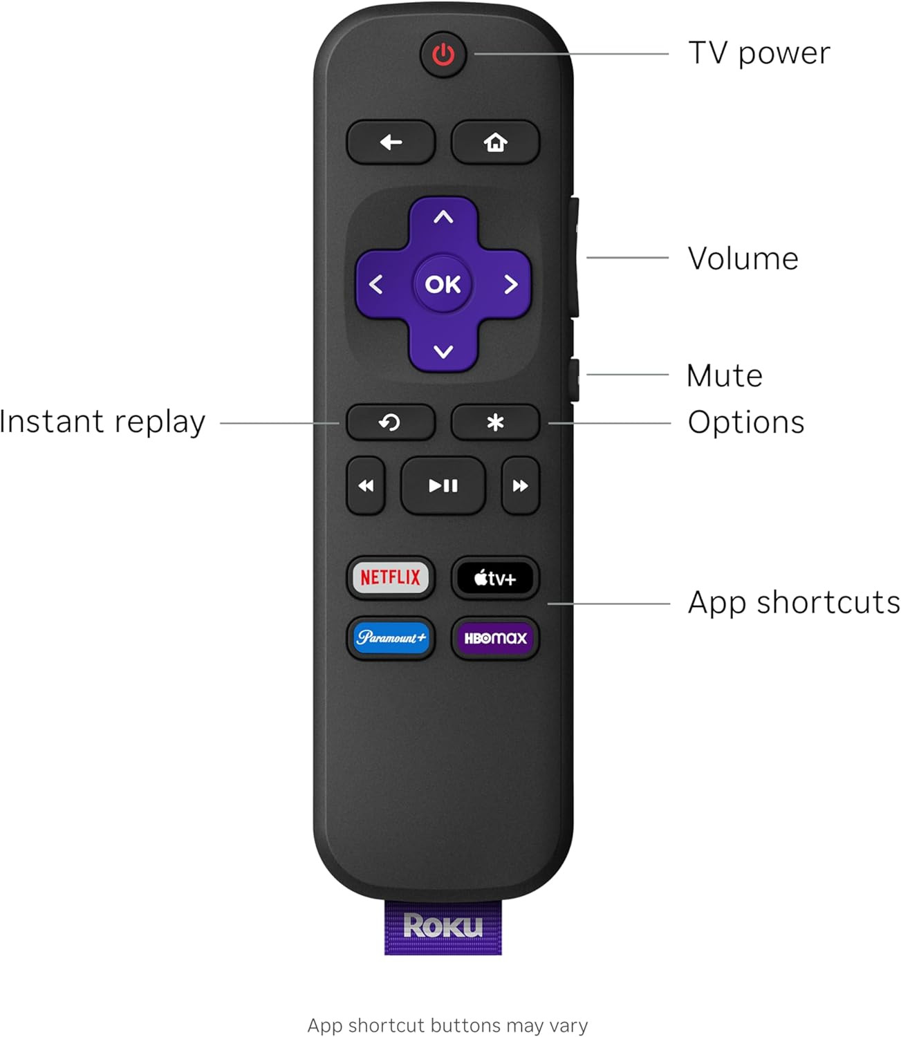 Streambar SE | 2-In-1 TV Soundbar with Built-In 4K/HD/HDR Streaming, Premium Spe