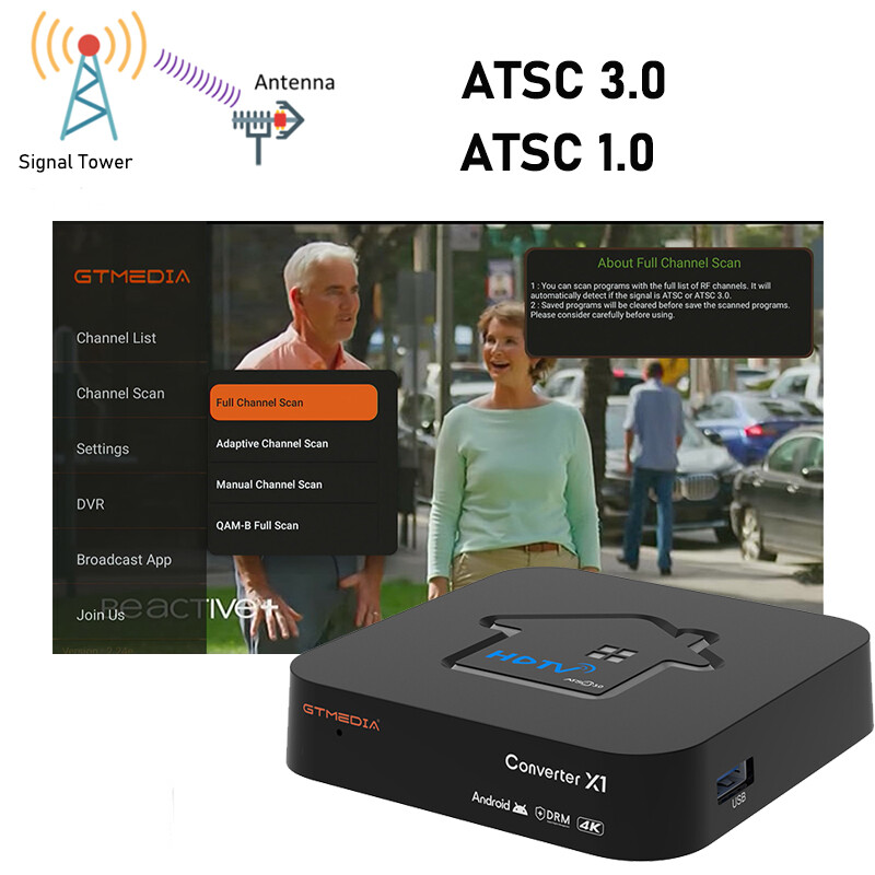 GTMEDIA 4K Android 11 Smart TV Box – ATSC 3.0 Tuner 2 in 1 OTA DVR Ready US