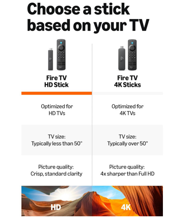 Amazon Fire TV Stick HD (newest model) free & live TV Alexa Voice Remote 2026(V7