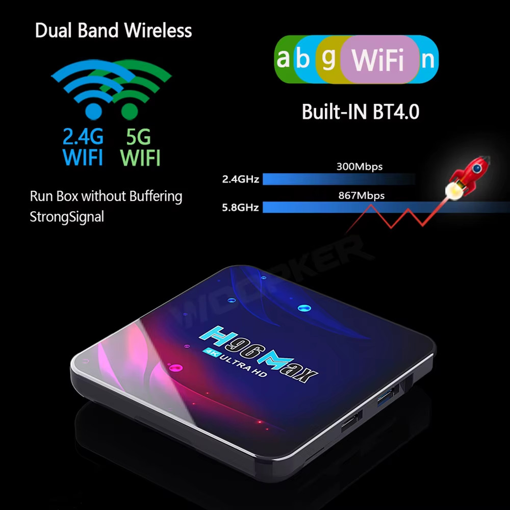 H96 MAX Rockchip RK3318 Smart TV Box Android 11 4G 64GB Support AV1 Wifi BT TVBO