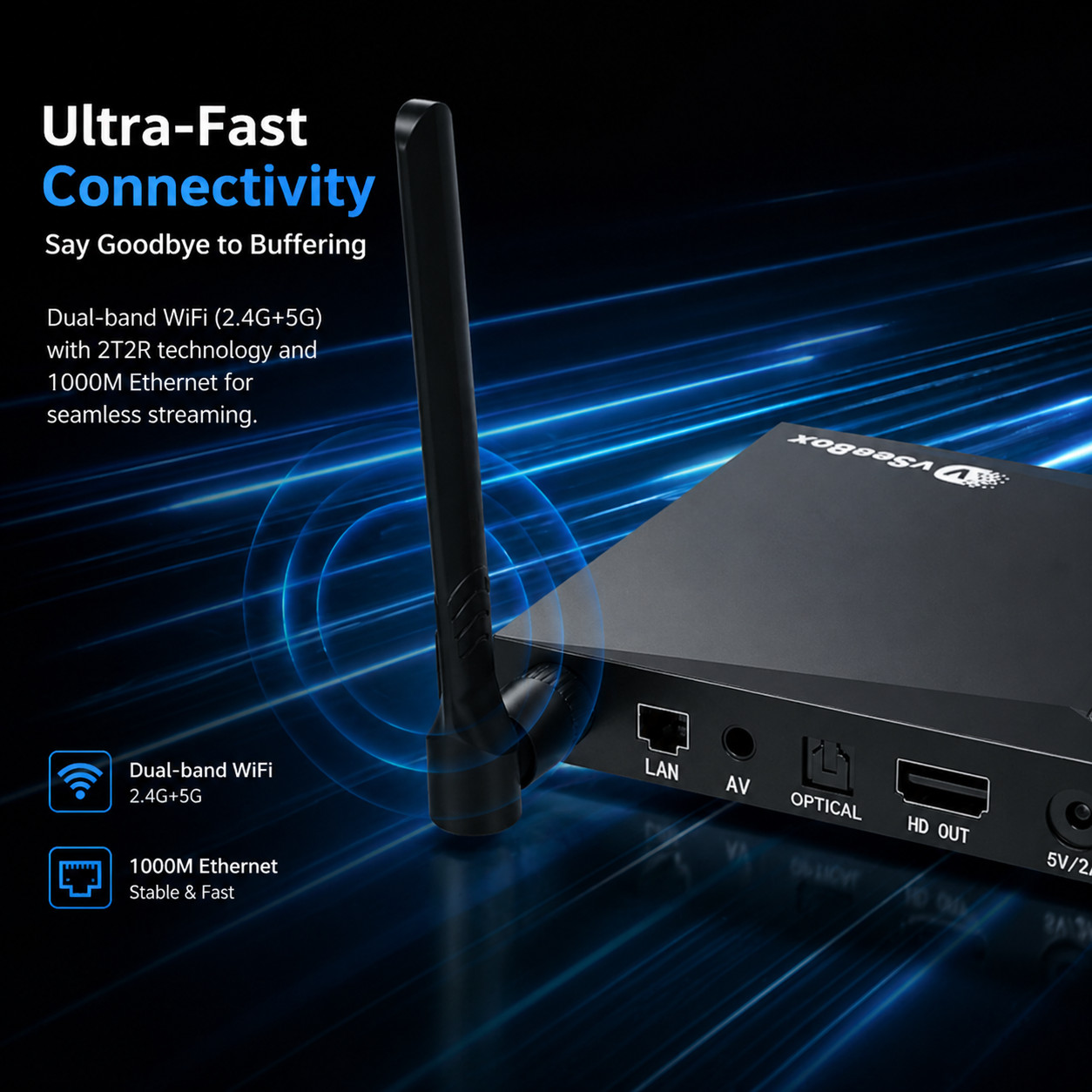 vSeeBox V6 Pro Smart TV Box Voice Remote Authorized Distributor Free Shipping