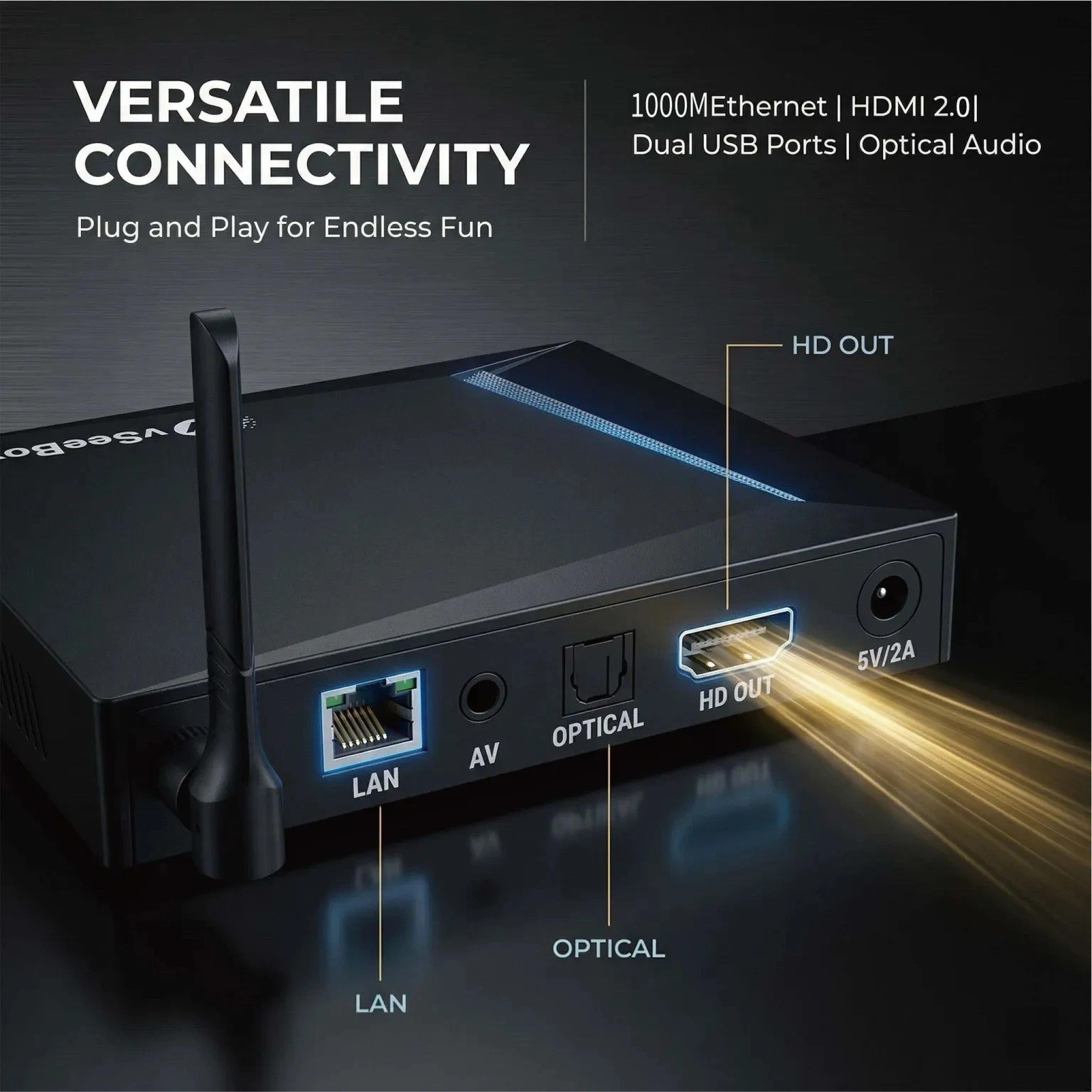 vSeeBox V6 Pro Android 14 TV Box 4GB+32GB 8K HDR WiFi6 Bluetooth5.0 Media Player