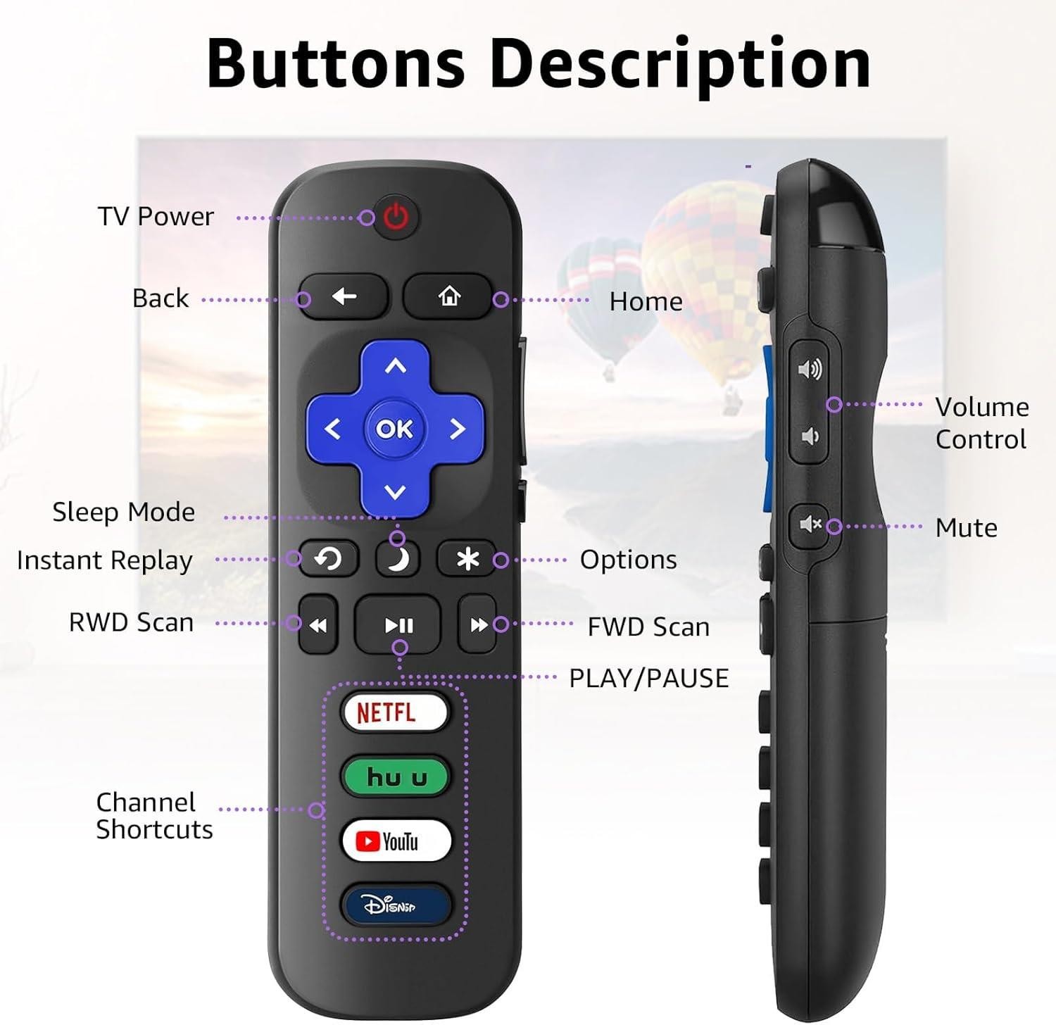 (Pack of 2) Replacement Remote Control for Roku TV with Soft Protective Silicone