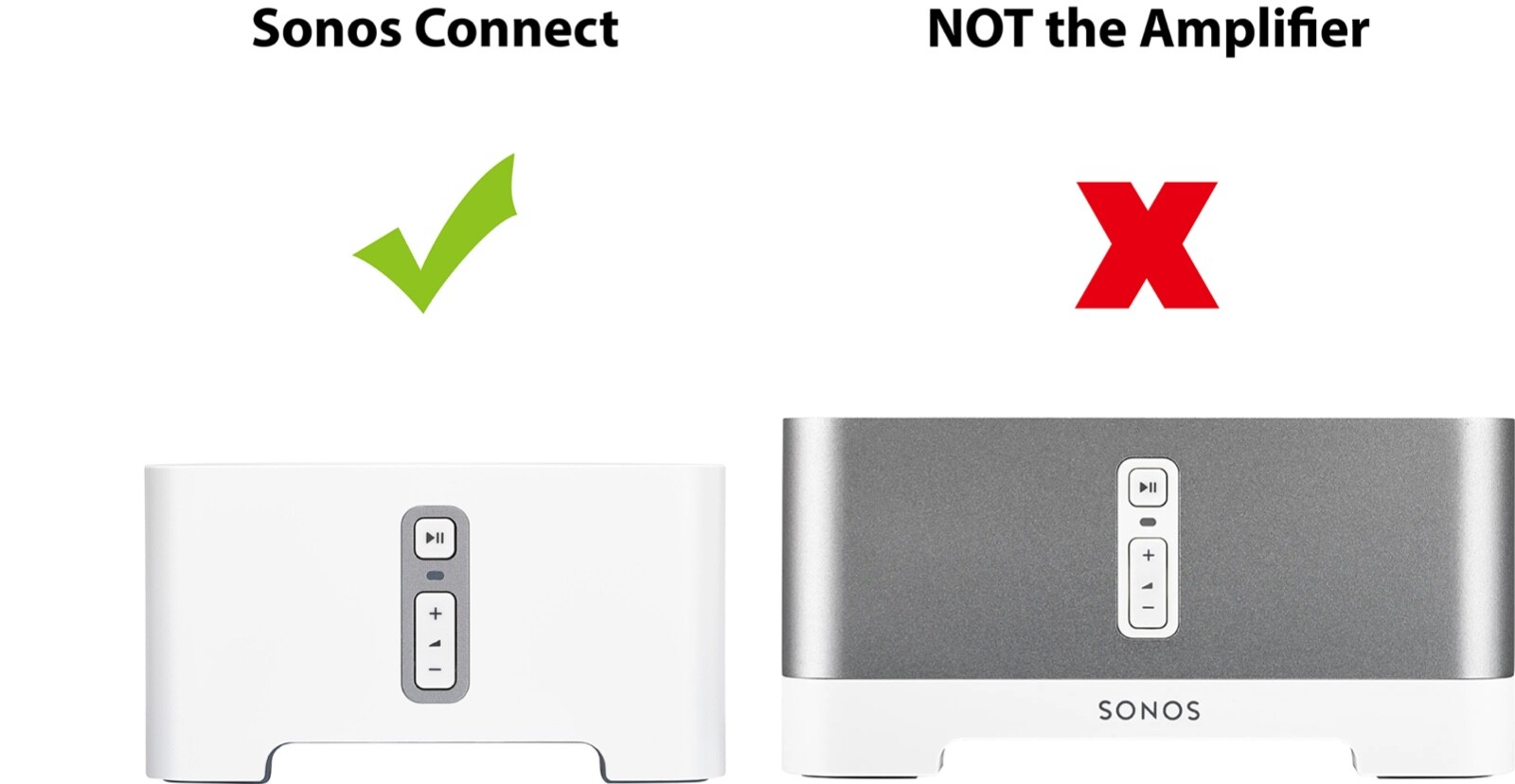 Sonos Connect Model S15 2nd Gen 2 Digital Media Player S2 Compatible (Not Amp)