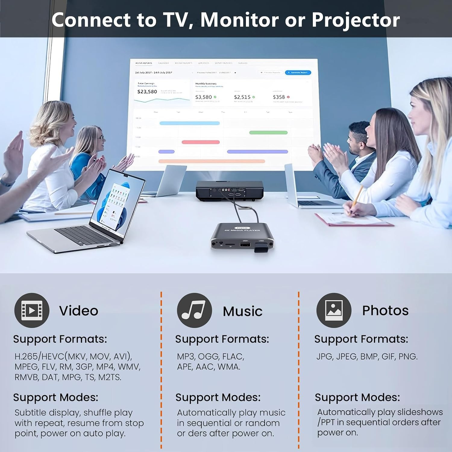 4K@30Hz Full-Hd Digital Media Player with USB Drive/Micro SD Card for TV | Plug