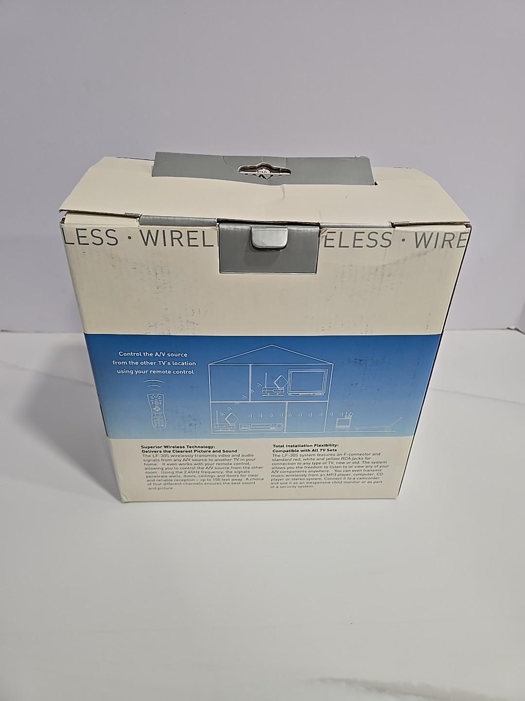 Terk Wireless A/V Transmitter & Receiver LF-30S Digital Media Streamer BRAND NEW
